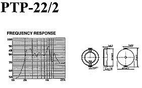 PIEZOSIGNALGEBER OHNE ELEKTRONIK PTP-22/2