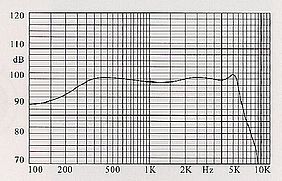 FBMR1073S