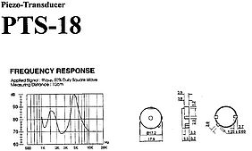 PIEZOSIGNALGEBER OHNE ELEKTRONIK PTS-18