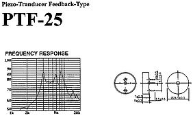 PIEZO SIGNALGEBER-FEEDBACK FÜR OSZILLATORSCHALTUNG RTF-24